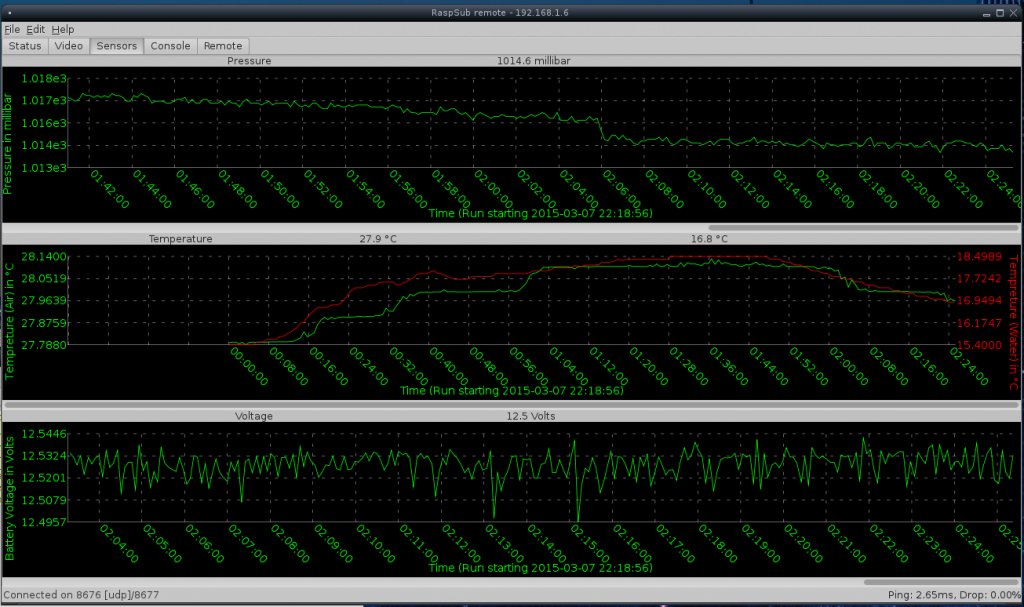 sensor-graph.png